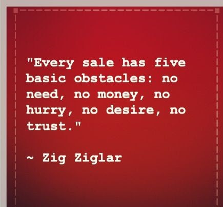 Zig Ziglar Quotes