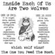 1482309024 583 Are You Aware Wolfare You Aware Wolf