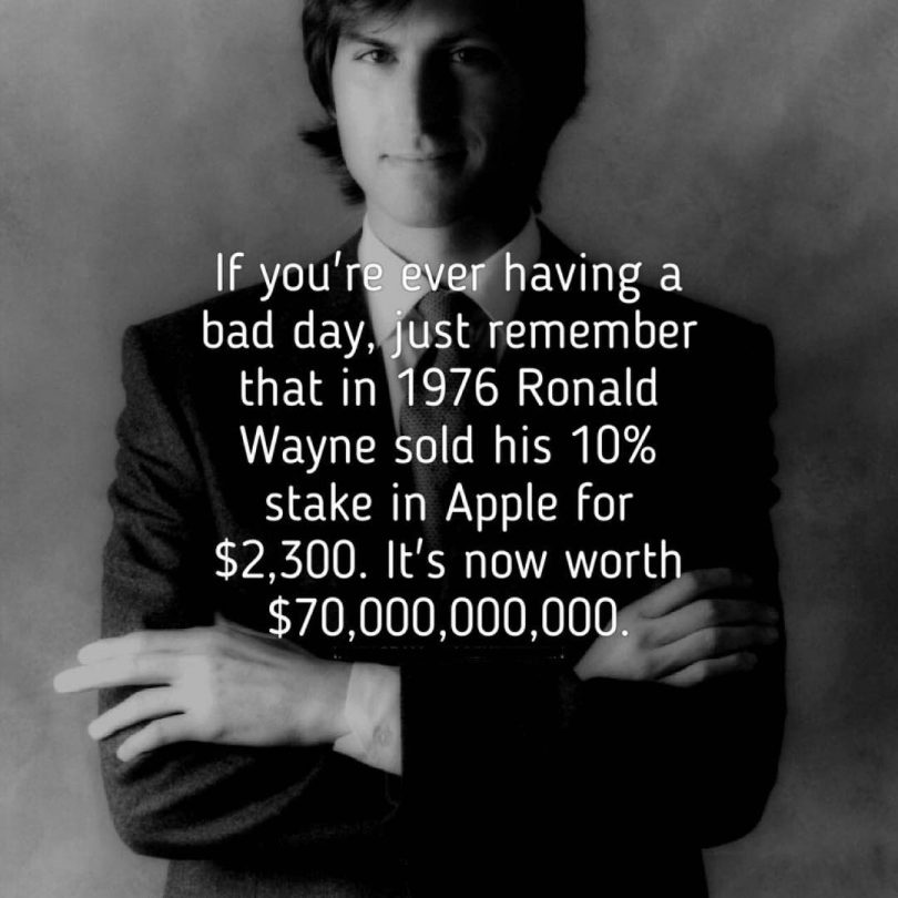 If you're ever having a bad day, just remember that in 1976 Ronald Wayne sold his 10% stake in Apple for $2,300. It's now worth $70,000,000,000.