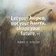 Shape Your Future