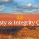 33 Honesty Integrity Quotes