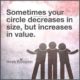 Your Circle Decreases