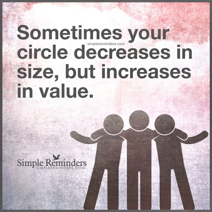 Your Circle Decreases