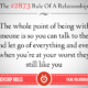 1487084615 676 Relationship Rules