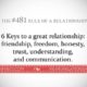 1487620300 361 Relationship Rules