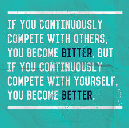 Compete With Others