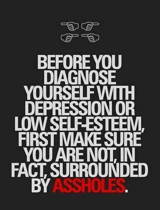 Diagnose Yourself