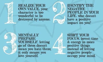 Free Yourself In 6 Steps