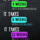 It Takes 4 Weeks