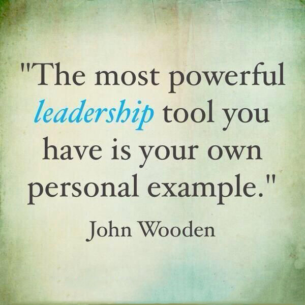 Leadership Tool