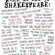 Things We Owe To Shakespeare