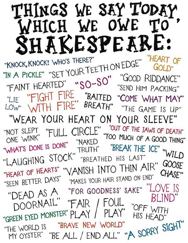 Things We Owe To Shakespeare