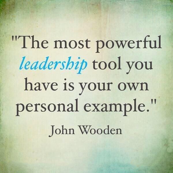 Leadership Tool
