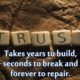1493122309 165 41 Best Quotes About Trust Issues With Images