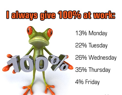 100 Percent at Work Funny Good Morning Quotes